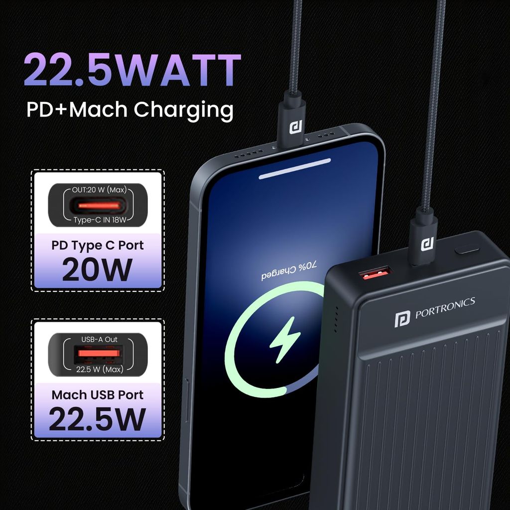 Portronics Luxcell B 20000 mAh Power Bank