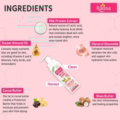 Raissa Body Lotion - Milky Silky, 300ml