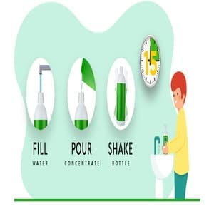 Ecoliv Water Lily Hand Wash 500 ml Combo Pack (Contains Dilution Bottle + Concentrate Instant Mix Refill Pack of 170 ml)(Add Water make 500 ml in 15 seconds)