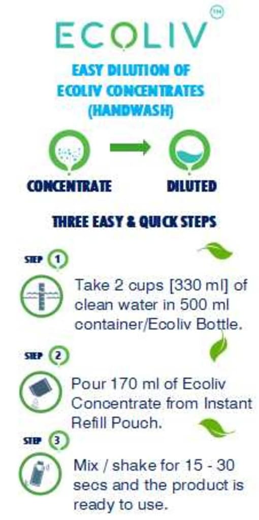 Ecoliv Liquid Dishwash HandWash Refill 500 ml x 2 Combo|Makes 500 ml Water Lily Liquid Hand Wash & 500 ml Liquid Dishwash (Pack of 2 X170 ml Refill Pouch)