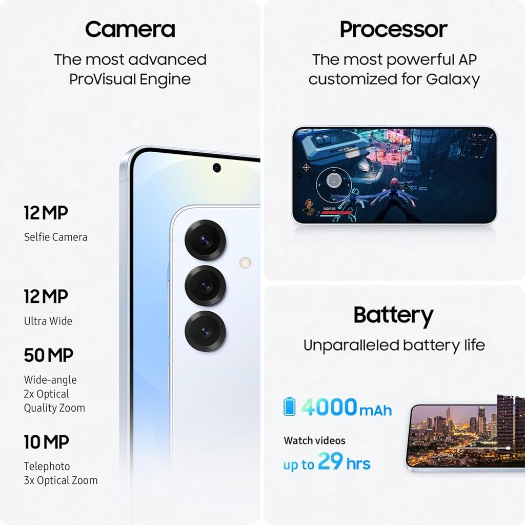 Samsung Galaxy S25 5G (12GB RAM, 256GB Storage)-Navy