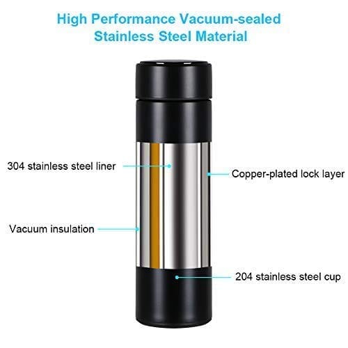 Smart Vacuum Insulated Water Bottle with Automatic LED Temperature Display, Large Flask 500 ML Stainless Steel Drinking Cup