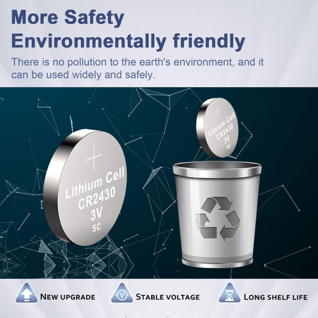 Renata CR2430 Lithium Coin Cell Battery 3V, Swiss Made Type C Battery Suitable for Key fobs, Scales Wearables & Medical Devices Fresh Stock (Pack of 2)