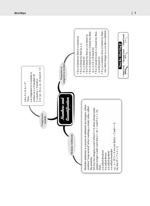 Oswaal CBSE Sample Question Papers Class 12 Applied Mathematics (For 2025 Exam) [Paperback] Oswaal Editorial Board