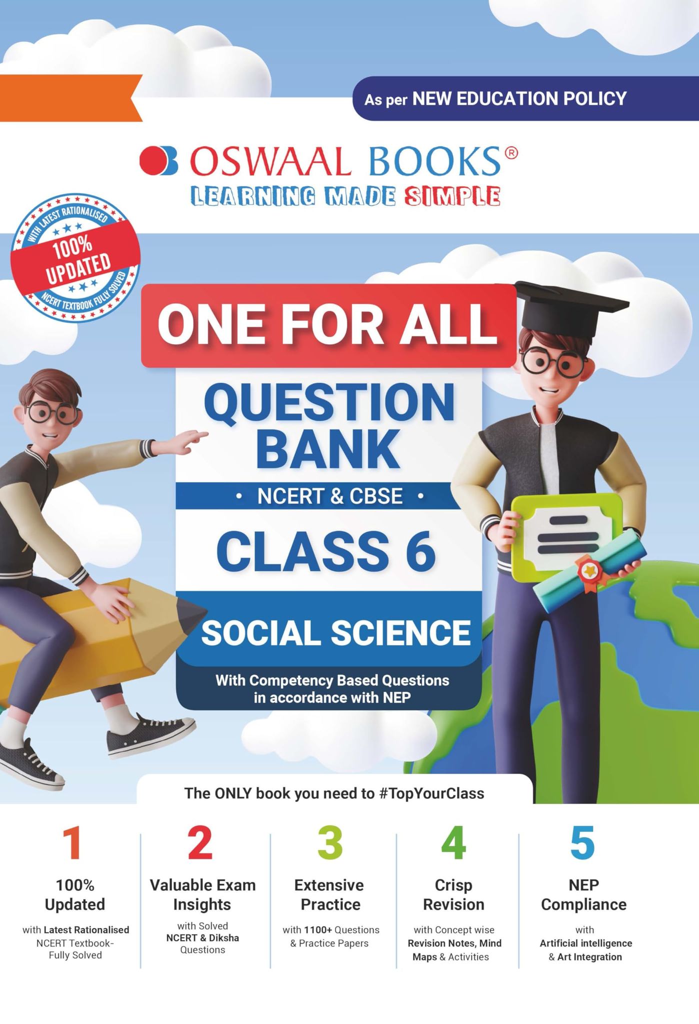 Oswaal One For All Question Bank NCERT & CBSE Class-6 Social Science (For 2024-25 Exam) [Paperback] Oswaal Editorial Board