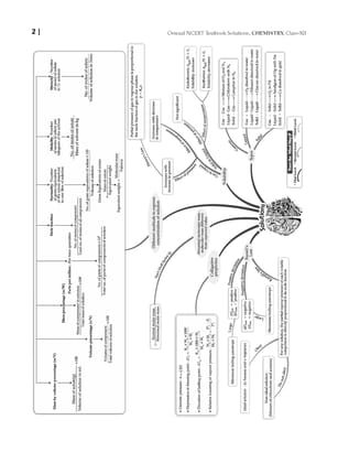 Oswaal NCERT Textbook Solutions Class 12 Chemistry | For Latest Exam Oswaal Editorial Board Oswaal Editorial Board