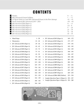 Oswaal JEE Advanced 23 Years' Year-Wise Solved Papers (2002-2024), Mathematics (For 2025 Exam) Oswaal Editorial Board