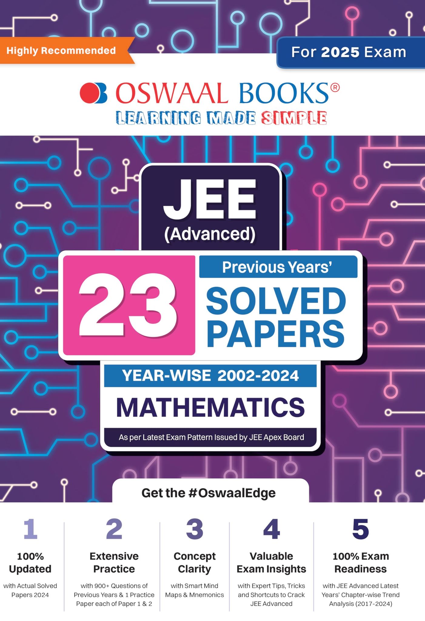 Oswaal JEE Advanced 23 Years' Year-Wise Solved Papers (2002-2024), Mathematics (For 2025 Exam) Oswaal Editorial Board