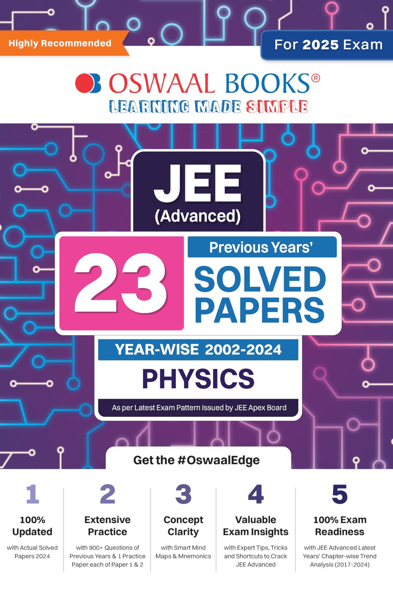 Oswaal JEE Advanced 23 Years' Year-Wise Solved Papers (2002-2024), Physics (For 2025 Exam) Oswaal Editorial Board
