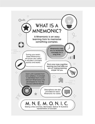 Oswaal JEE (Main) Question Bank | Chapter-wise & Topic-wise Solved Papers (2019-2024) | Mathematics | For 2025 Exam Oswaal Editorial Board
