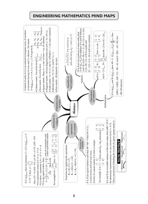 Oswaal GATE 15 Years' Solved Papers Year-wise 2010 to 2024 | Engineering Mathematics | For 2025 Exam Oswaal Editorial Board