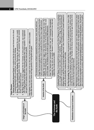Oswaal UPSC Power Bank | 1000+ MCQs for UPSC & State PSCs Exams | Geography | Latest Edition Oswaal Editorial Board
