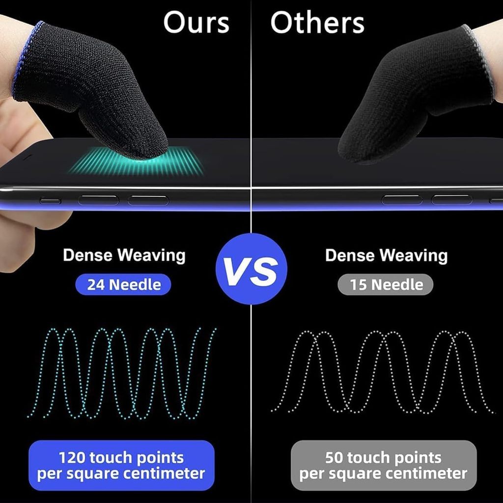 LIRAMARK Pubg Anti-Slip Thumb Sleeve, Slip-Proof Sweat-Proof Professional Touch Screen Thumbs Finger Sleeve for Pubg Mobile Phone Game, Garena FreFire, COD Mobile, Asphalt etc (1 Pair - 2 Peices)