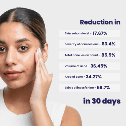 Oil Control Face Wash-200ml