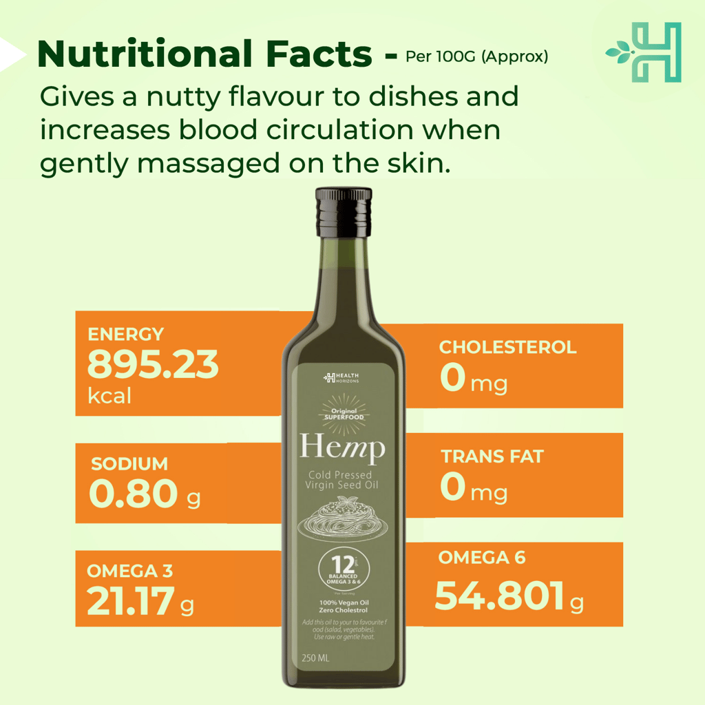 Health Horizons Hemp Cold Pressed Virgin Seed Oil | Topping Oil for pasta, salad or low heat cooking, balanced omega 3, 6 and 9, Iron, Vitamin E and Amino Acids (250 ml)
