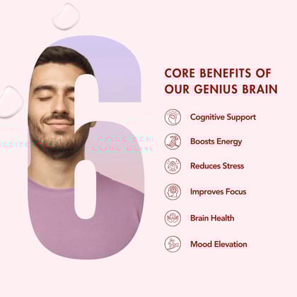 WishNew Wellness GENIUS BRAIN | Advanced Nootropic Formula for Focus & Memory | 60 Vegetarian Capsules with Natural Brain Boosters | Mucana, Brahmi, Ginkgo Biloba & More