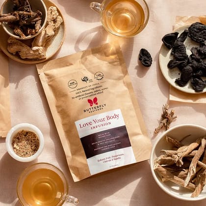 Love Your Body | Tea for Weight Management-20 Tea Bags