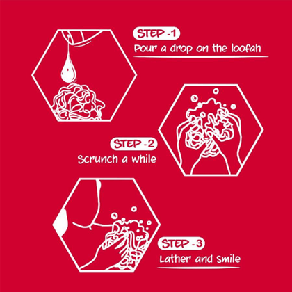 Fiama Patchouli & Macadamia Shower Gel, 250 ml Bottle