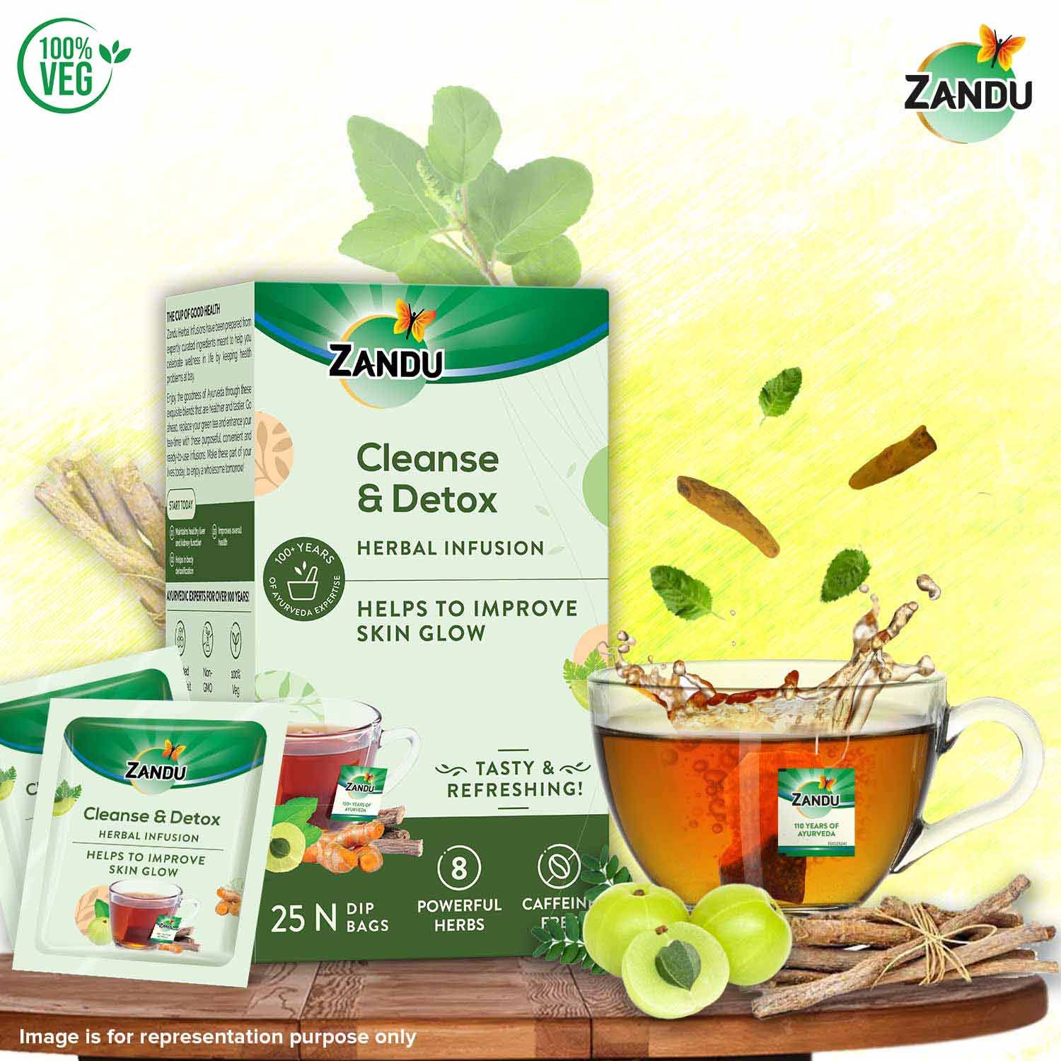 Detox Gift Box 2