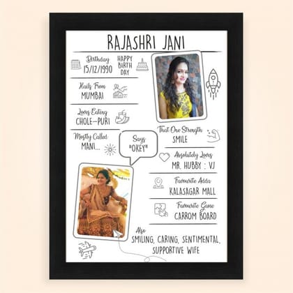 All About You Photo Frame-A3(12x18 Inch) = Rs.1399