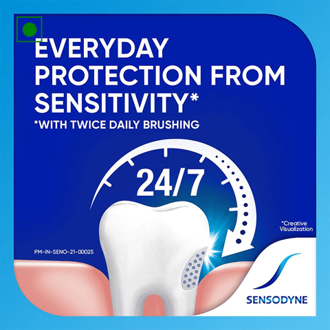 Sensodyne Fresh Mint Toothpaste, 150 gm Pack