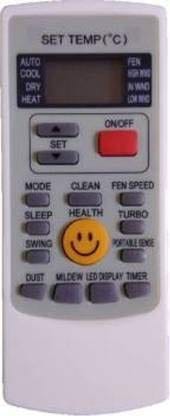 EHOP Compatible to Voltas Ac 45 A with Smile Sticker Voltas Ac 45a with Smile Sticker