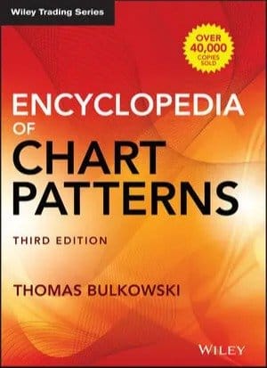 Encyclopedia of Chart Patterns, 3rd Edition