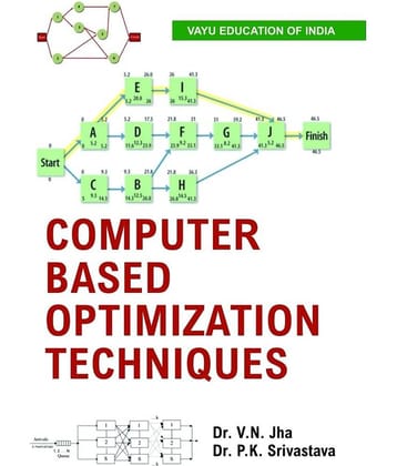 Computer Based Optimization Techniques