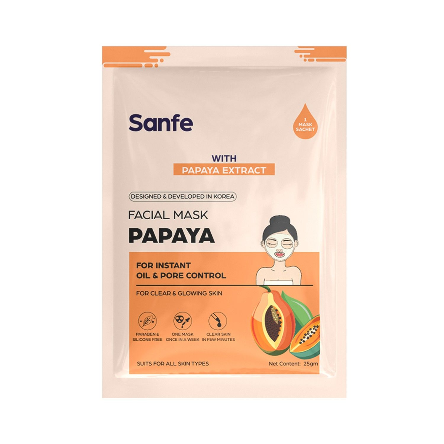 Sanfe Face Sheet Mask (Papaya), 25 ml, Oil Control & Pore Care I Skin Care