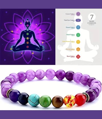 AdvaitEtp Blue Bracelet ( Pack of 1 )