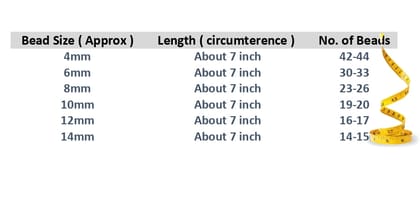 Real Lapis Lazuli For Wisdom, Self-Expression, Insomnia, Dipression & Thyroid Issues