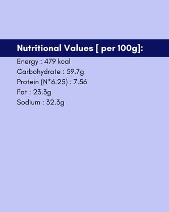 Healthy Ladoo 250 g Each [15X4X15cm]