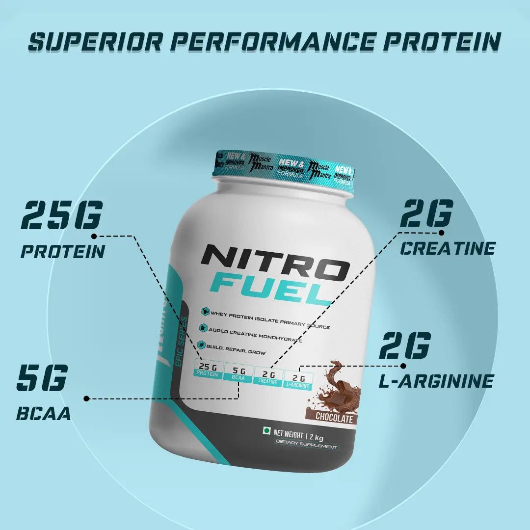 Muscle Mantra NitroFuel Lean Whey-2 Kg / CHOCOLATE