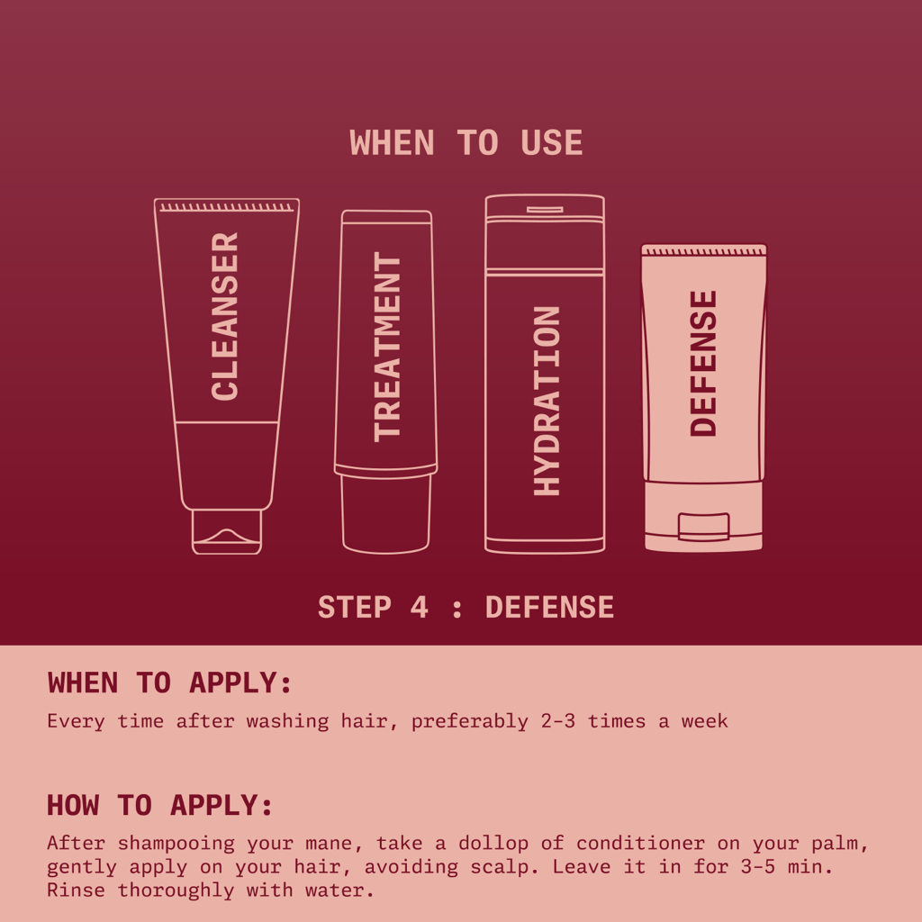 Lotus Hair Conditioner