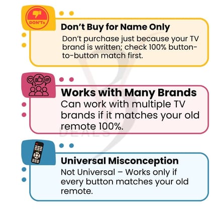 V3Deals Remote Control for Chinese Assembled Tv China/Chinese Smart LED/LCD TV Models | Non Voice | with P.Mode, S.Mode, HDMI & Aspect Hotkeys - Exactly Same Remote Will Work Only (China LED 121)