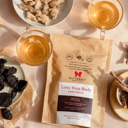 Love Yourself-Egg / 300G / 20 Tea Bags
