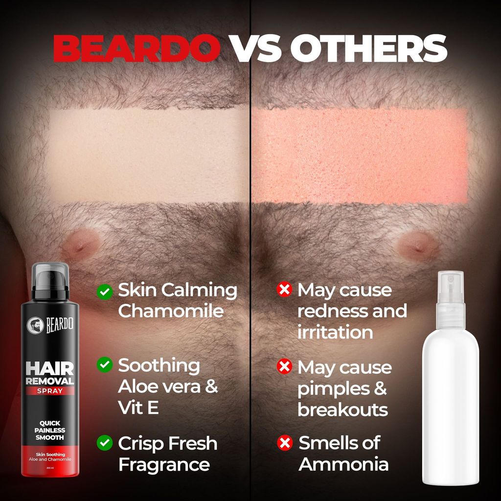 Beardo Hair Removal Spray (200ml)