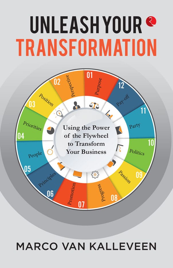 Unleash Your Transformation