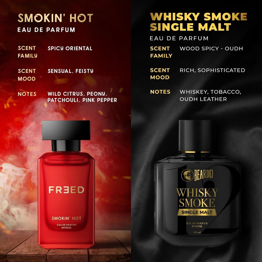 Beardo & Freed Spicy Perfume Gift Set (For Him & Her)