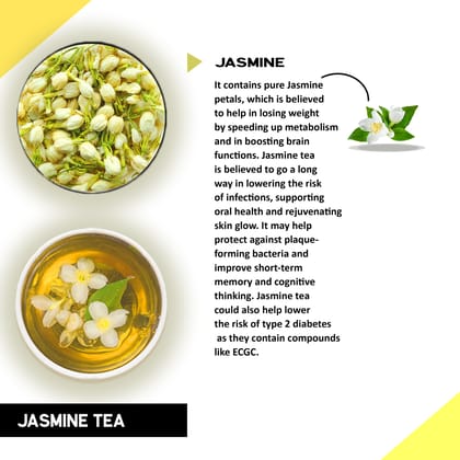 TEACURRY Jasmine Flower Tea (1 Month Pack, 30 Tea Bags) - Helps in Weight Loss, Skin Glow, Stress Relief