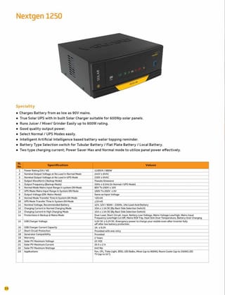 V-Guard Nextgen 1250 Solar Inverter (1100VA / 880W) | True Solar UPS | Power Backup