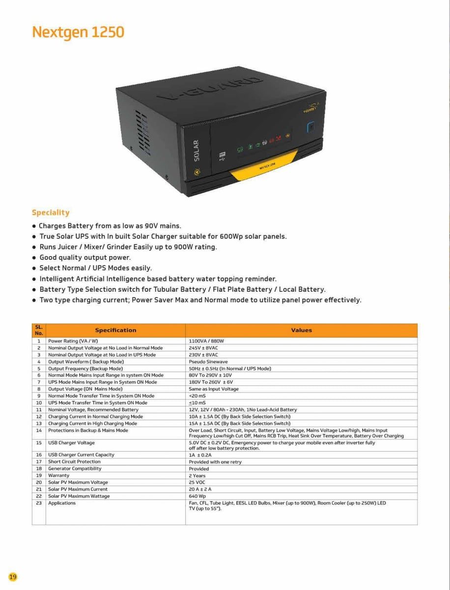 V-Guard Nextgen 1250 Solar Inverter (1100VA / 880W) | True Solar UPS | Power Backup