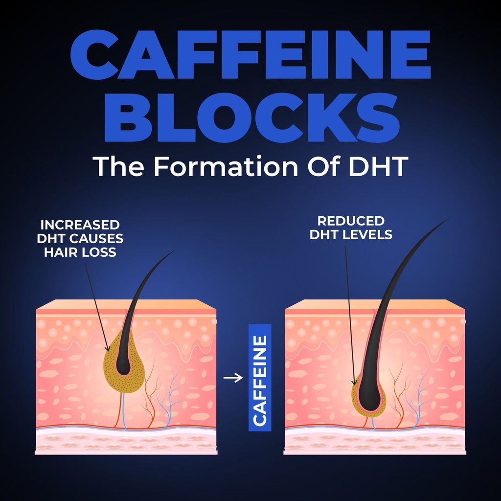 Beardo Hair Growth Vitalizer