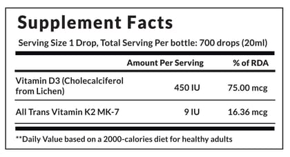 VitaOne Liquid Vitamin D VitaOne Liquid Vitamin D
