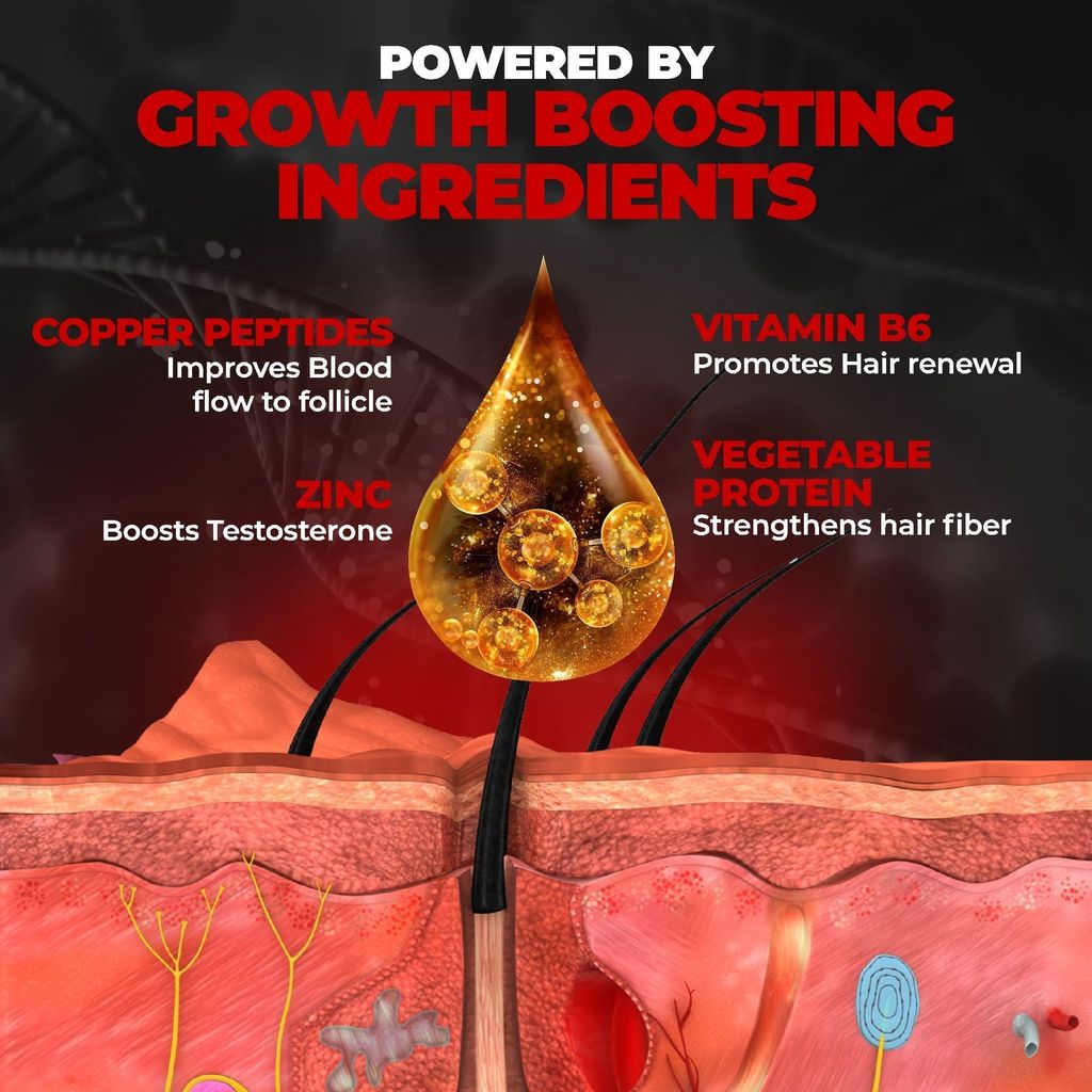 Beardo Beard & Hair Growth Oil (50ml)