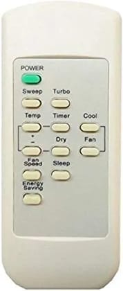 EHOP Compatible Remote Control for Carrier AC Split/Window AC Remote