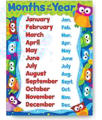 Photojaanic Paper Wall Poster Without Frame