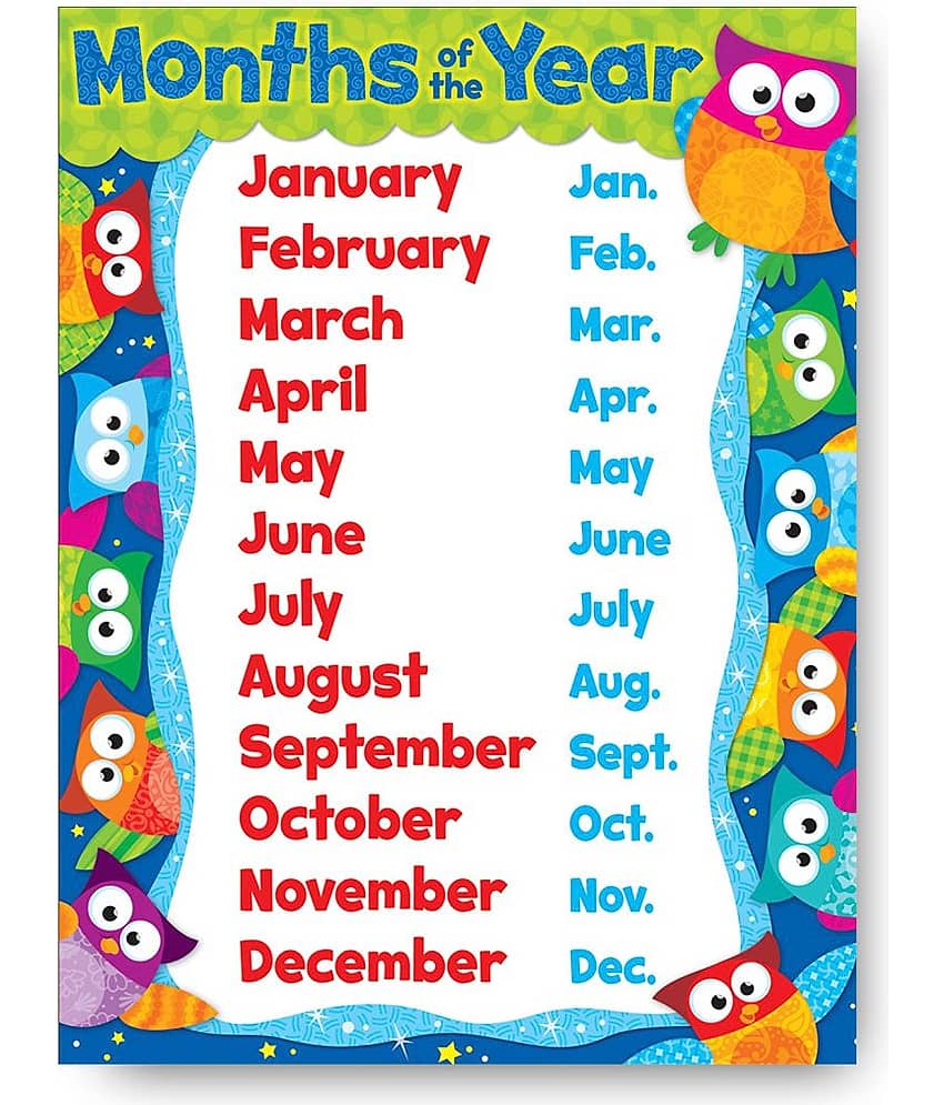 Photojaanic Paper Wall Poster Without Frame