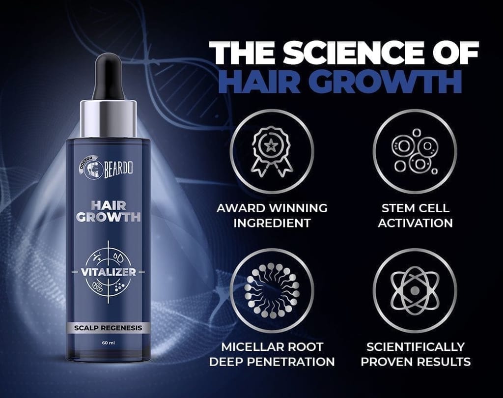 Beardo Hair Growth Combo