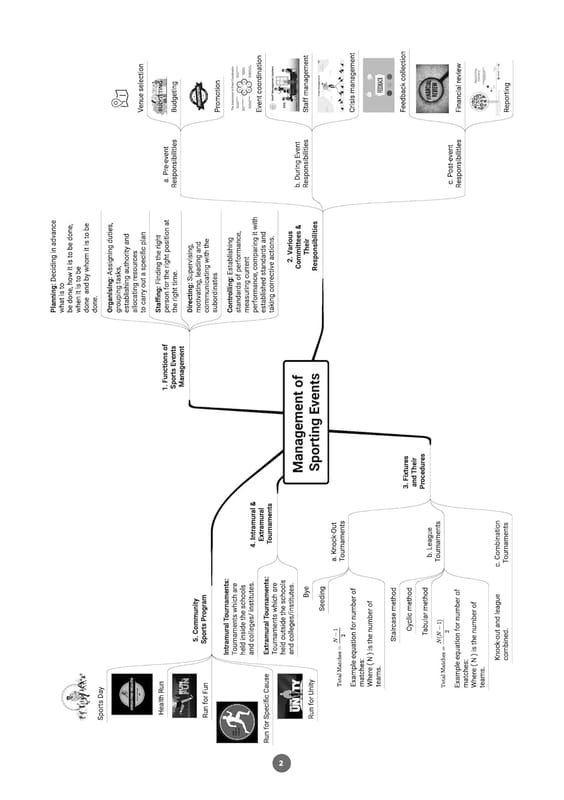 ... ...